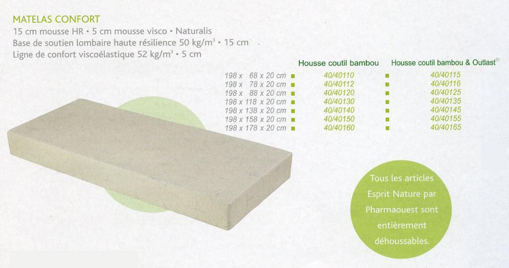 matelas confort esprit nature hapi mdical cherbourg