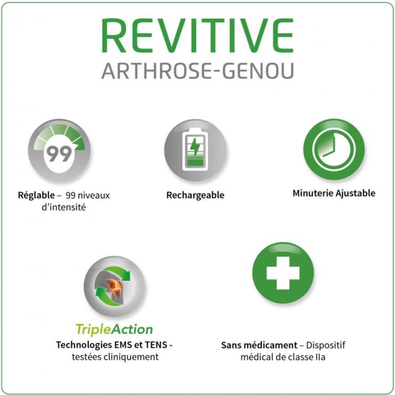 rvitive arthrose du genou hapi mdical cherbourg