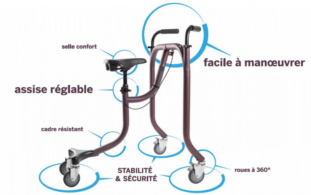 bikube hapi m�dical cherbourg