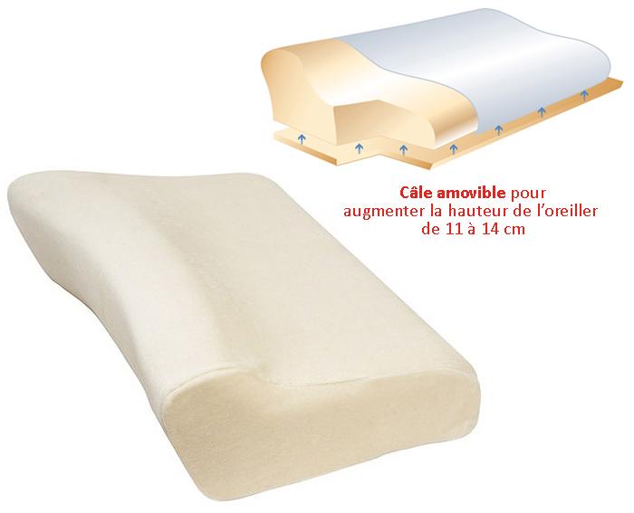 oreiller sissel plus hapi mdical cherbourg